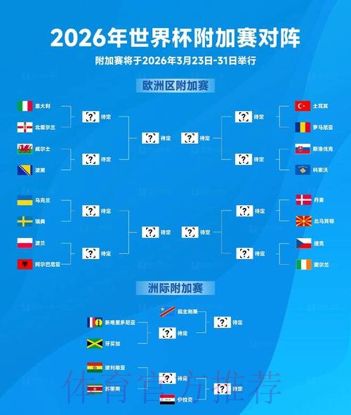 2026世界杯盘口下载指南 2026世界杯盘口下载指南
